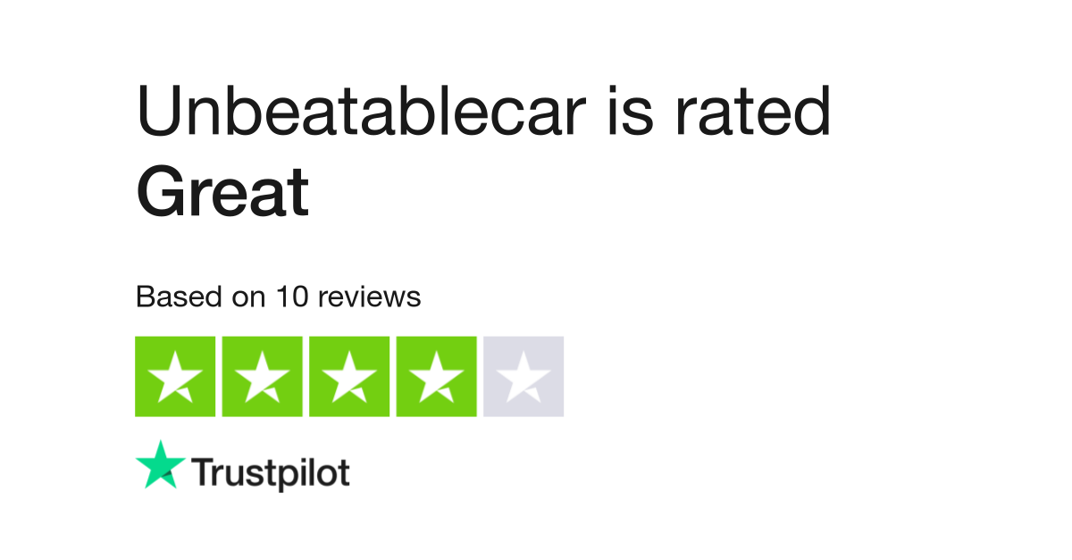 Unbeatablecar Reviews Read Customer Service Reviews of www