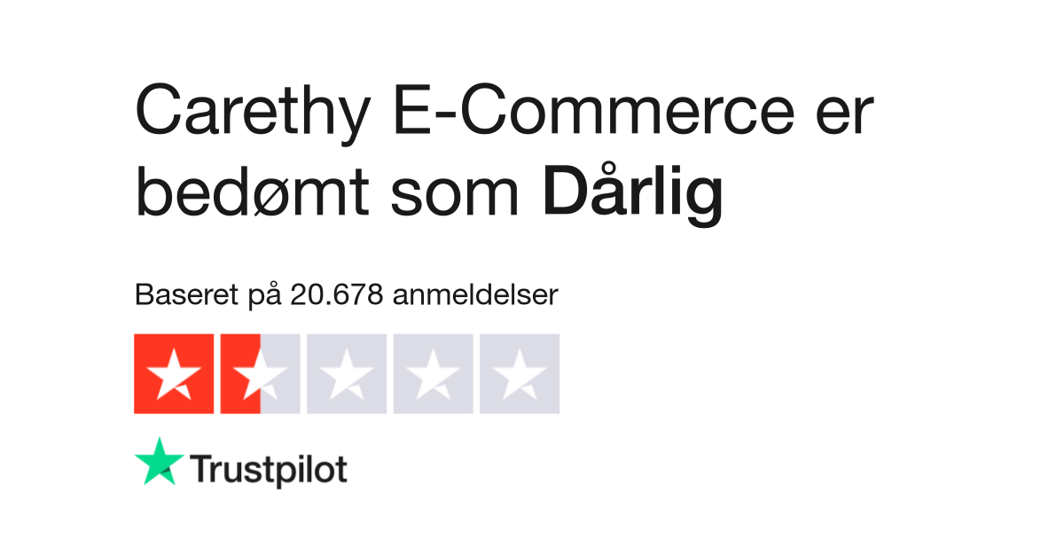 missil kombination orkester Anmeldelser af Carethy E-Commerce | Læs kundernes anmeldelser af carethy.net