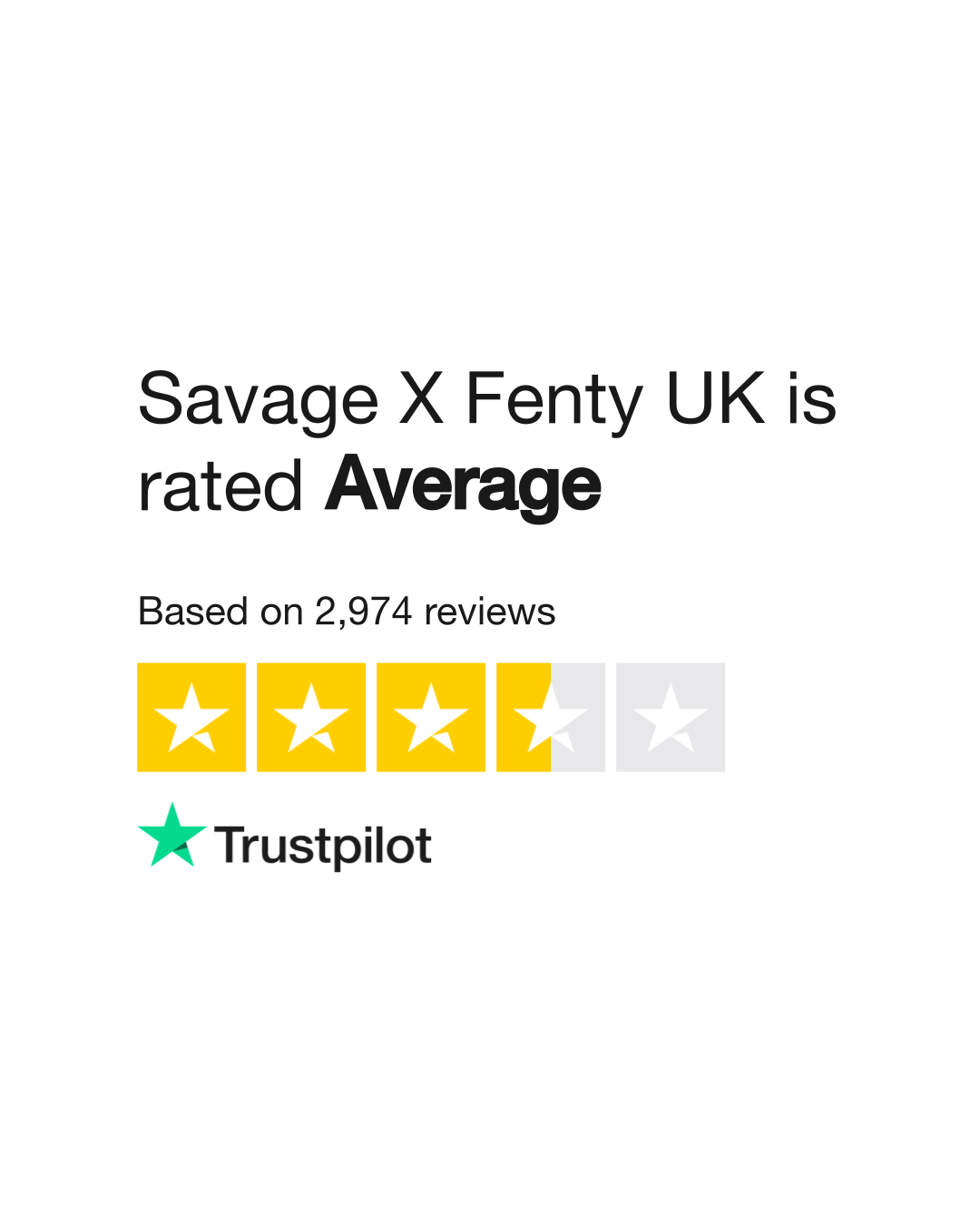 Savage X Fenty UK Reviews Read Customer Service Reviews of www.savagex