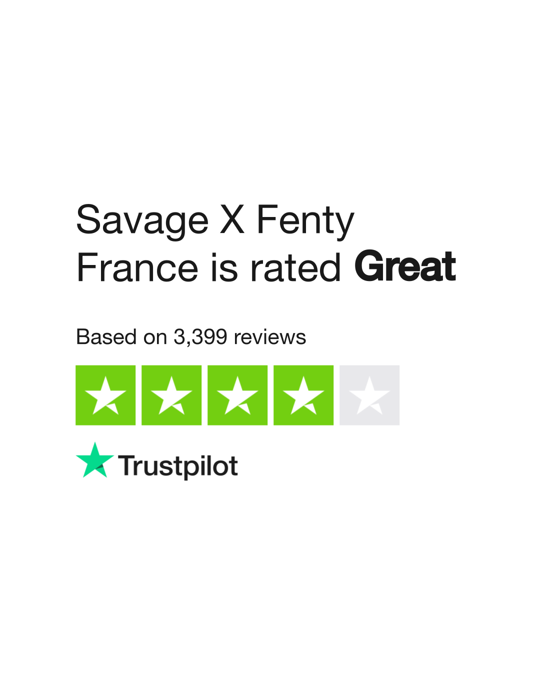 Savage X Fenty Xtra VIP Membership Review - January 2020