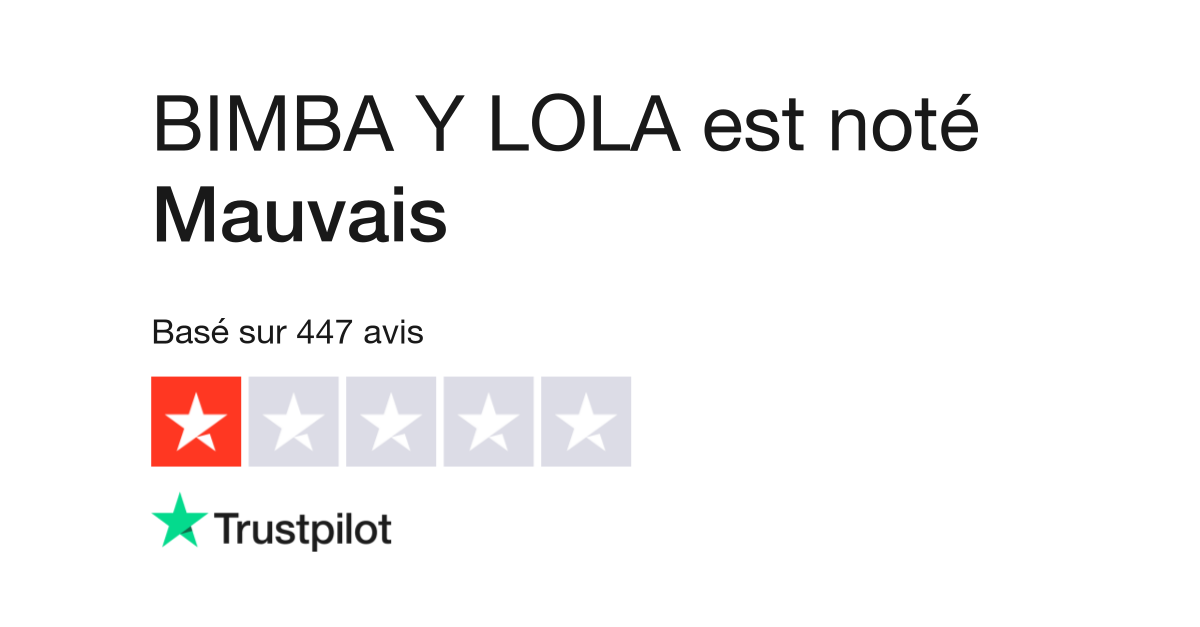 Avis de BIMBA Y LOLA Lisez les avis marchands de bimbaylola