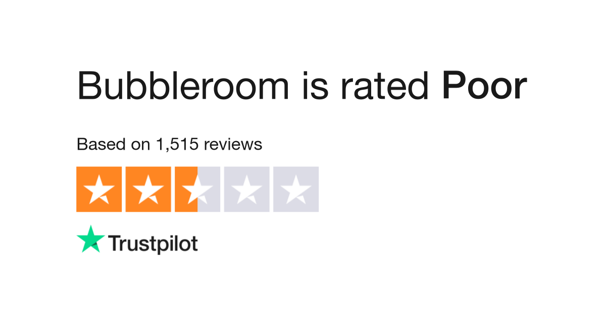 Bubbleroom Reviews | Read Customer Service Reviews of 