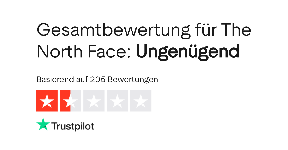 Bewertungen Zu The North Face Lesen Sie Kundenbewertungen Zu Thenorthface De