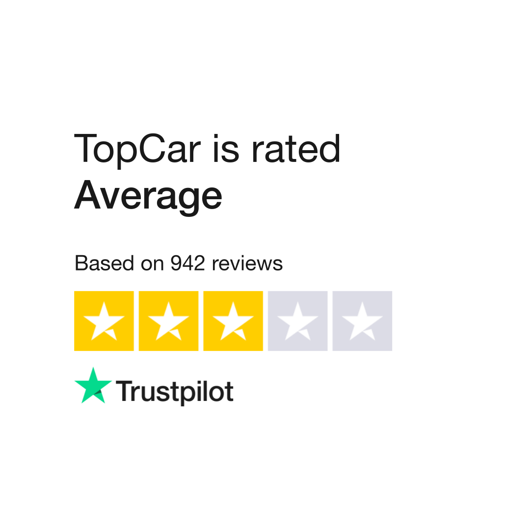 TopCar Reviews | Read Customer Service top-car-hire.com
