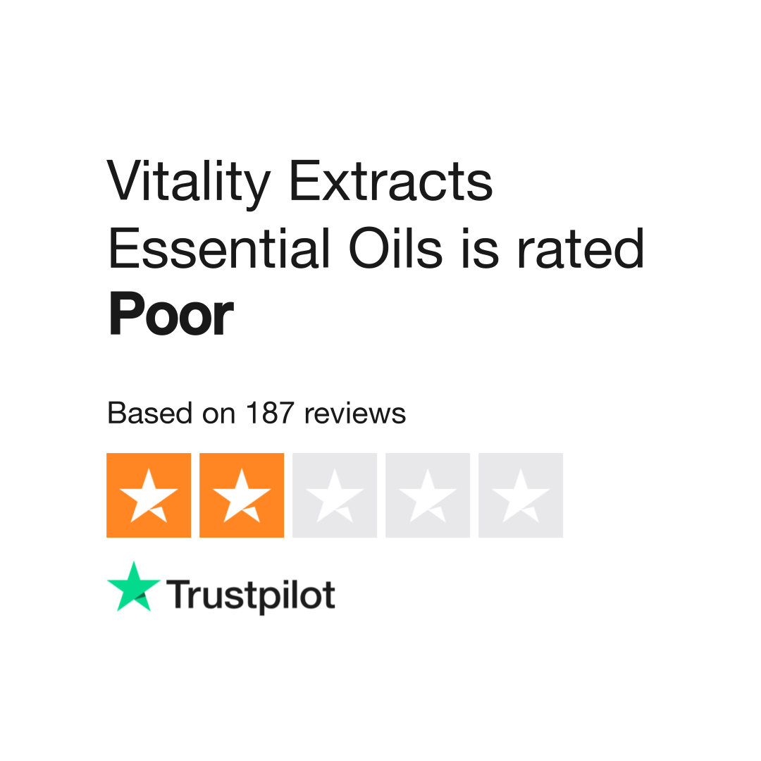 Vitality Extracts Customer Care and Support with FAQs: What Do I Do if I  Have Been Wrongfully Billed by VitalityExtracts.Com? @ PissedConsumer Help  Center