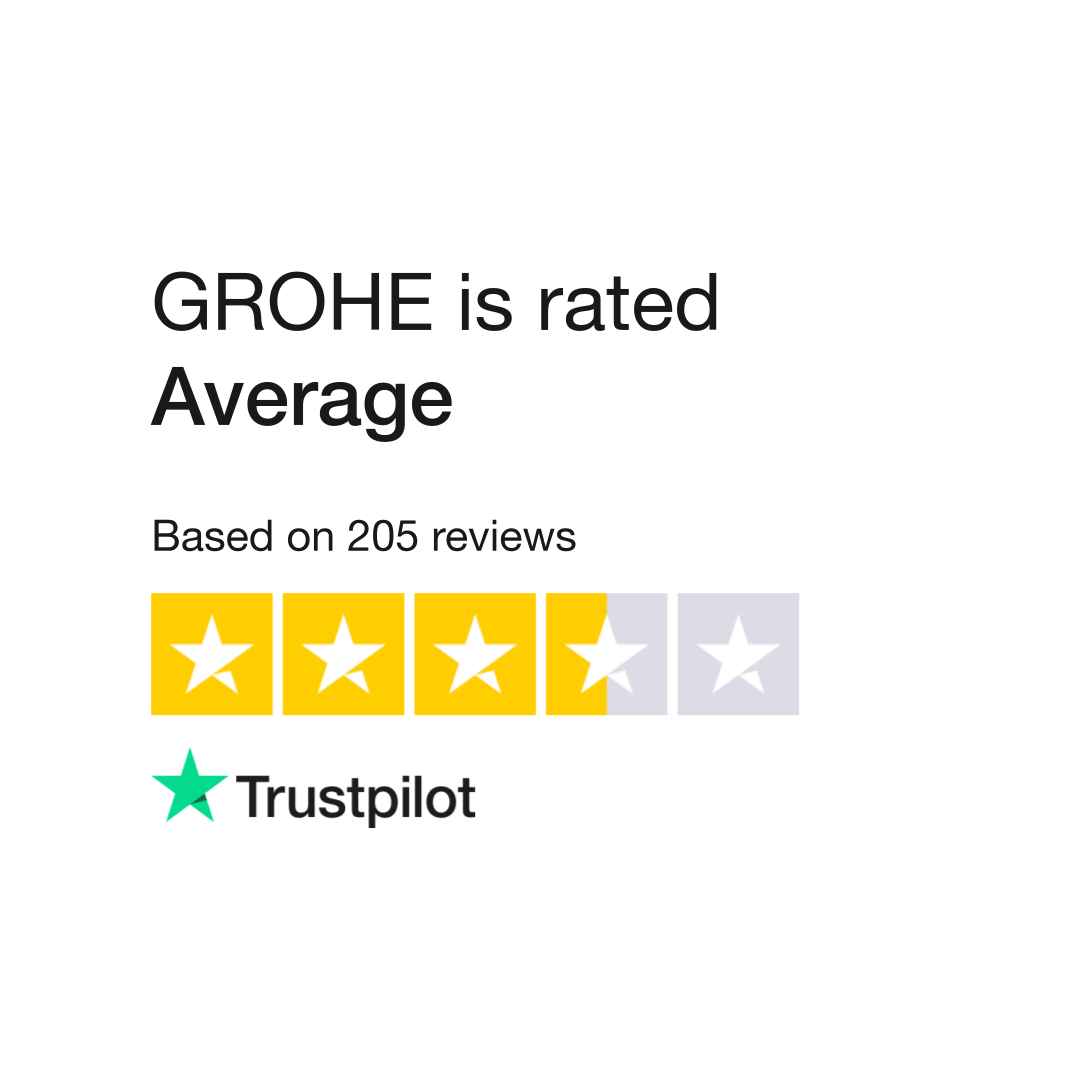 GROHE Reviews | Customer Service Reviews of grohe.co.uk