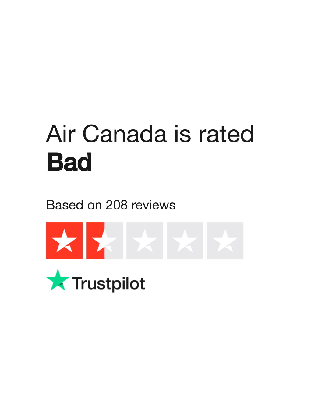 air-canada-reviews-read-customer-service-reviews-of-aircanada-ca