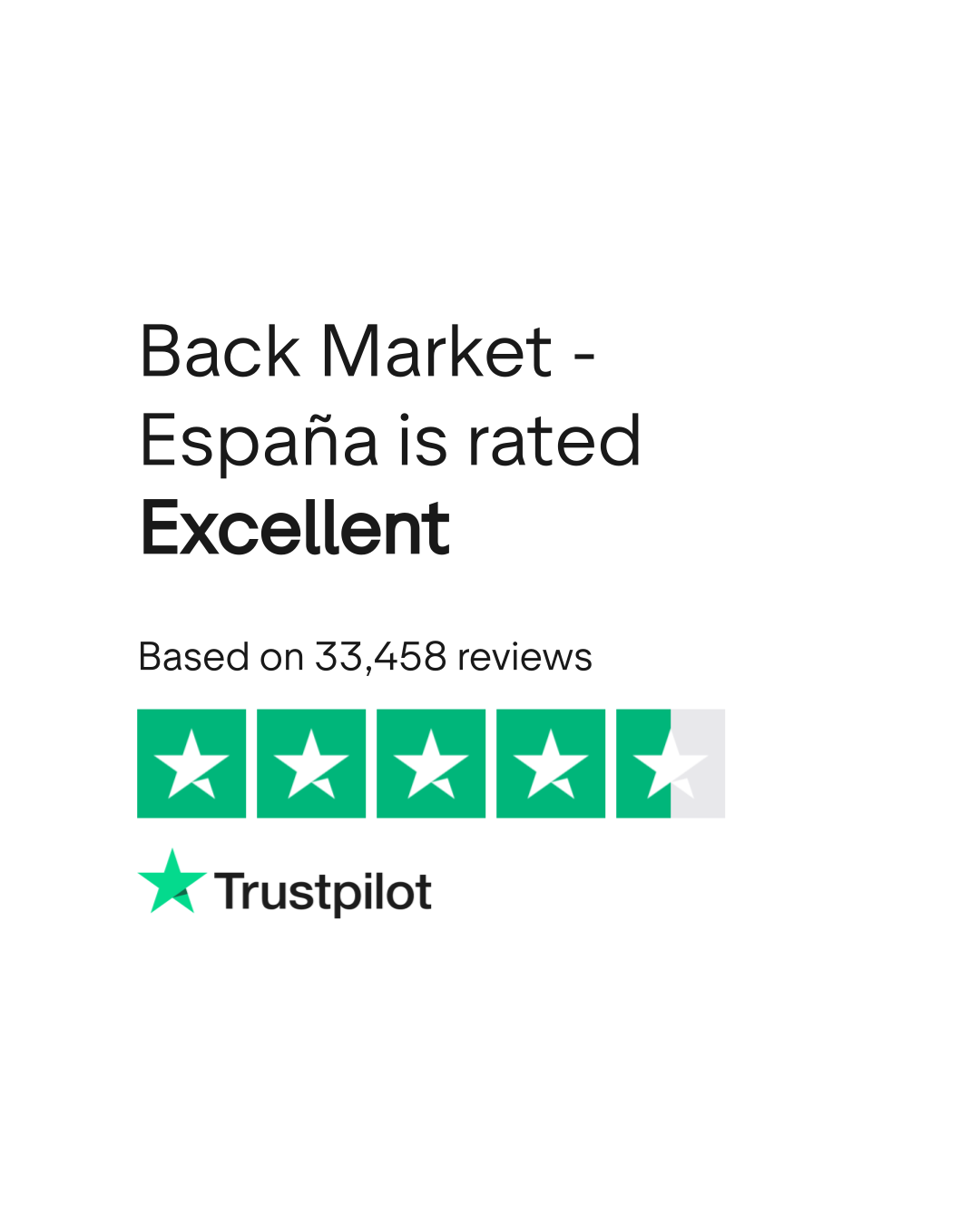 Back Market España Reviews Read Customer Service Reviews of www