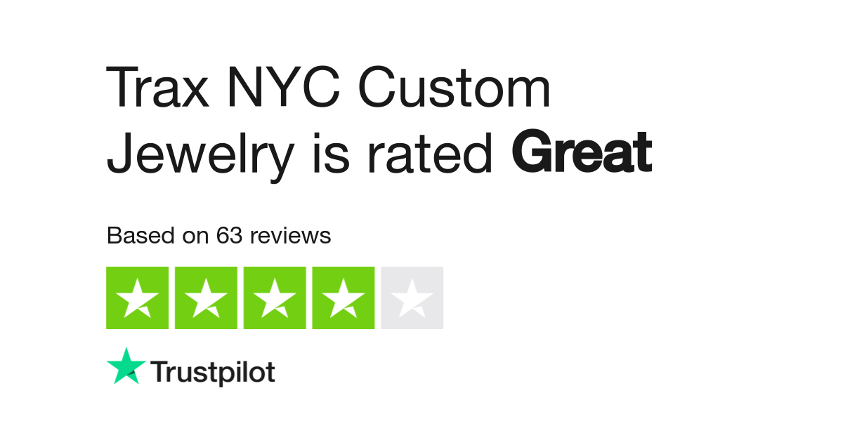 Traxnyc bad customer service cheap jewelry sale