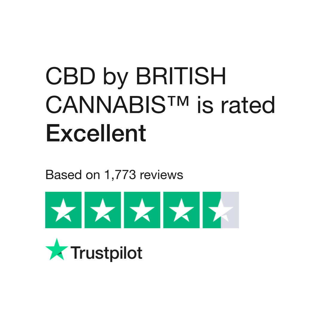 Buy Raw Cannabis Oil in The UK - Premium CBD Oil By BRITISH CANNABIS™