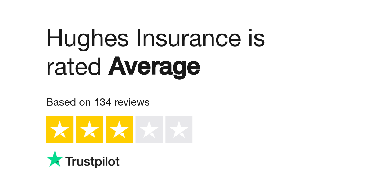 Hughes Insurance Reviews | Read Customer Service Reviews of www