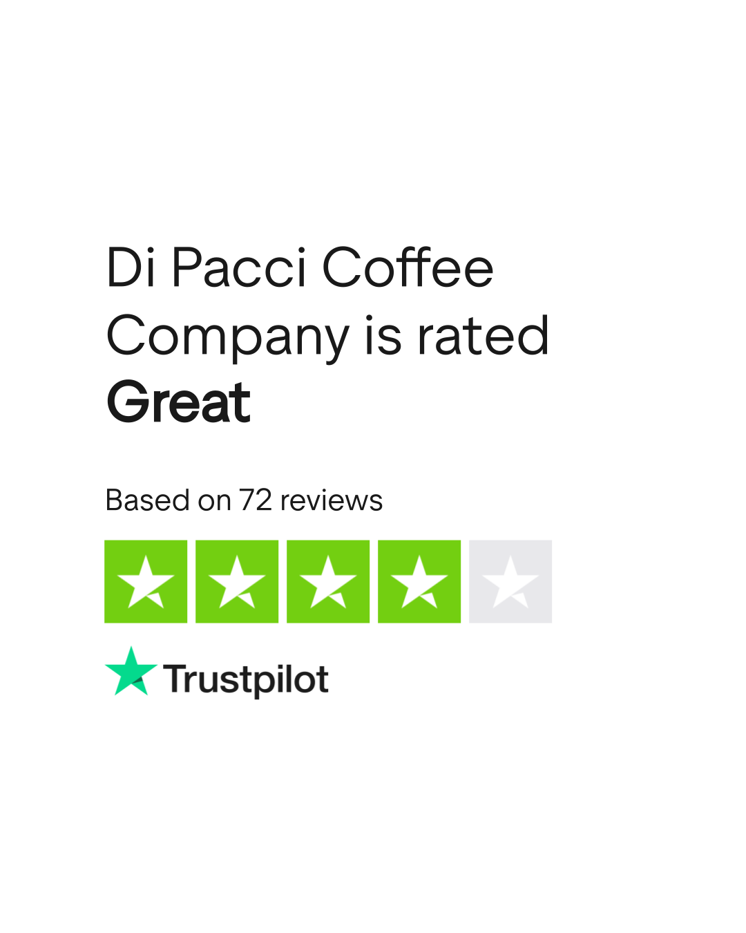 Di Pacci Coffee Company Reviews Read Customer Service Reviews of