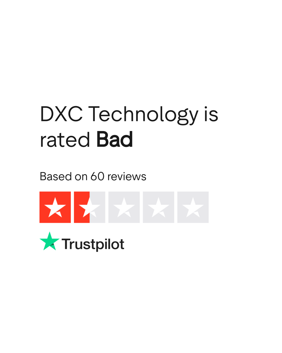 DXC Technology Reviews | Read Customer Service Reviews of dxc.technology