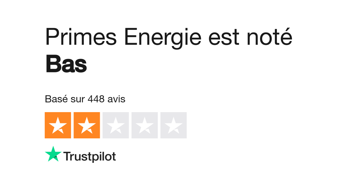 Avis de Primes Energie | Lisez les avis marchands de www.primes-energie ...