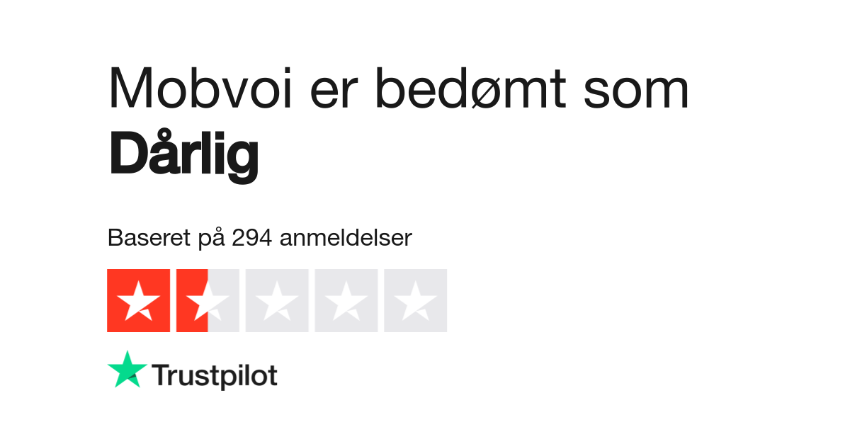 Mobvoi trustpilot 2025