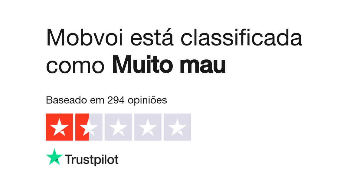 Mobvoi trustpilot 2025