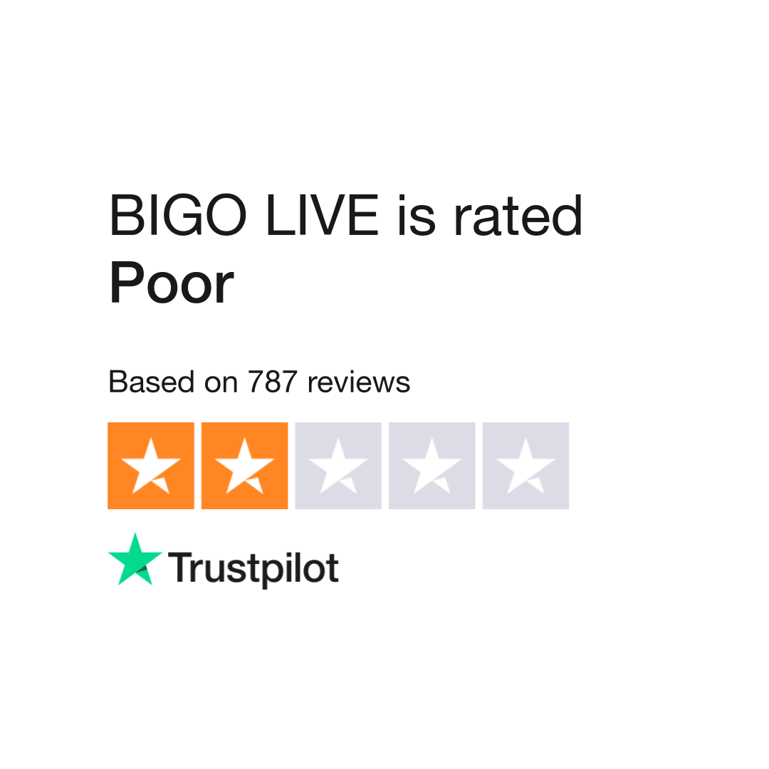 BIGO LIVE Reviews | Read Customer Service Reviews of www.bigo.tv | 24 of 26