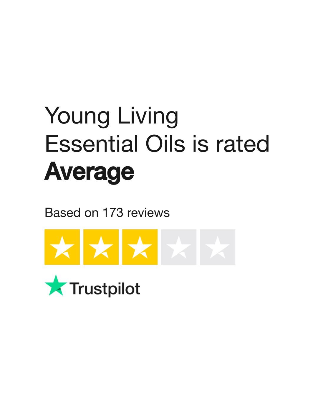 Brand Review: Young Living - Elevays