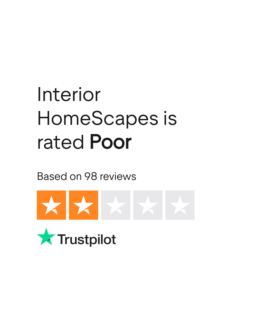 Interior HomeScapes Reviews Read Customer Service Reviews of