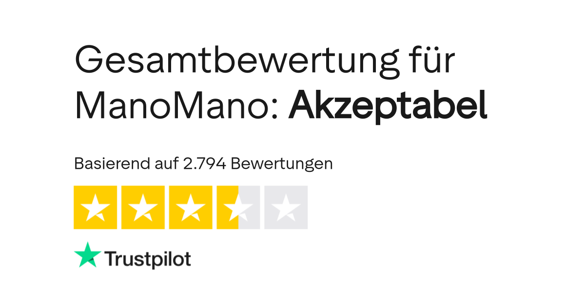 Bewertungen zu ManoMano Lesen Sie Kundenbewertungen zu manomano.de