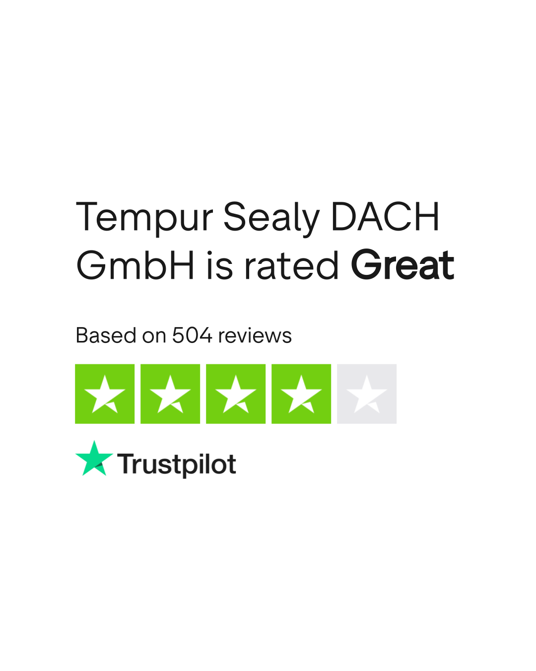 Tempur Sealy DACH GmbH Reviews Read Customer Service Reviews of ch