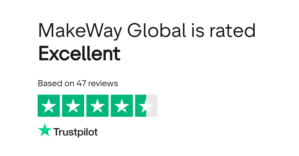 Read Customer Service Reviews of www.makewayglobal.com on Trustpilot