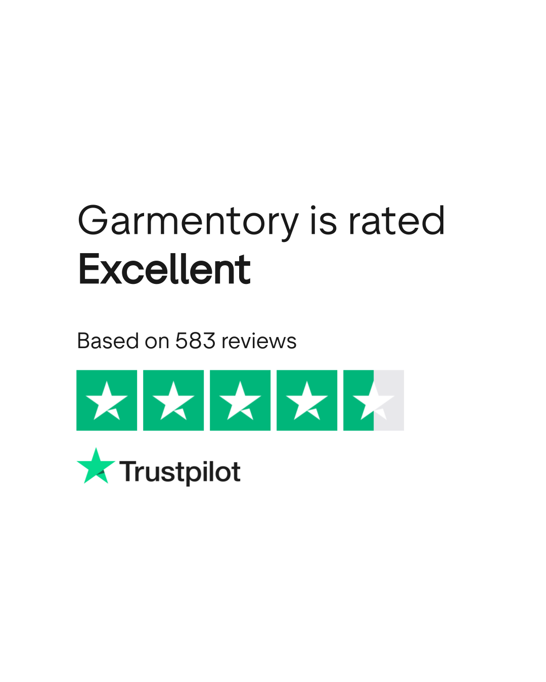 Garmentory Reviews  Read Customer Service Reviews of www