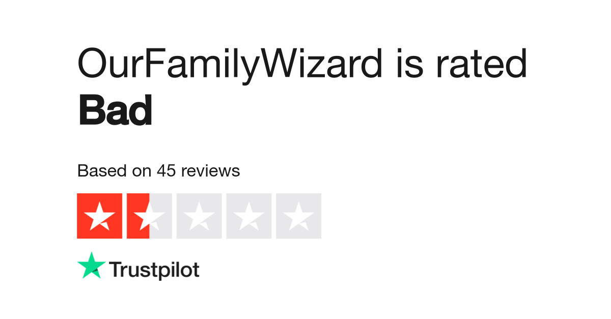 Our Family Wizard Reviews Read Customer Service Reviews Of Www Ourfamilywizard Com