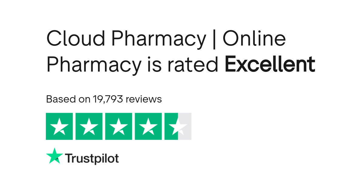Cloud Pharmacy Online Pharmacy Reviews Read Customer Service