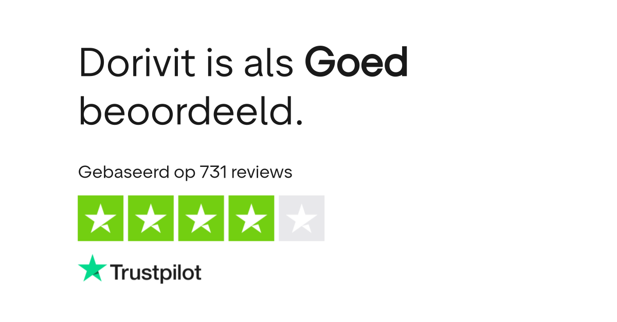 Dorivit reviews | Bekijk consumentenreviews over www.dorivit.nl