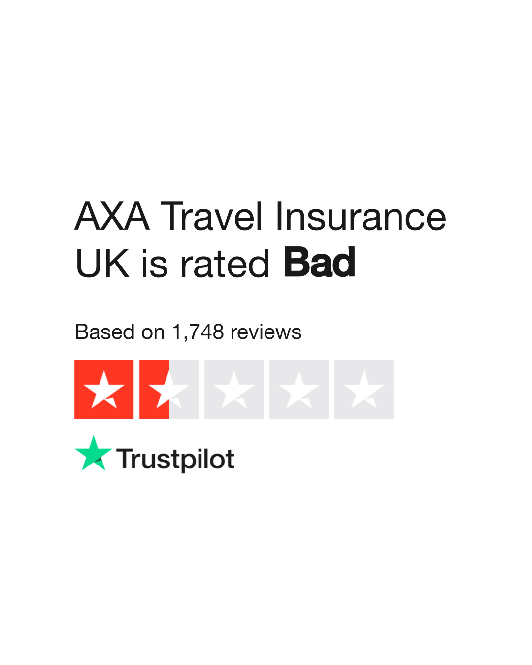 axa travel uk