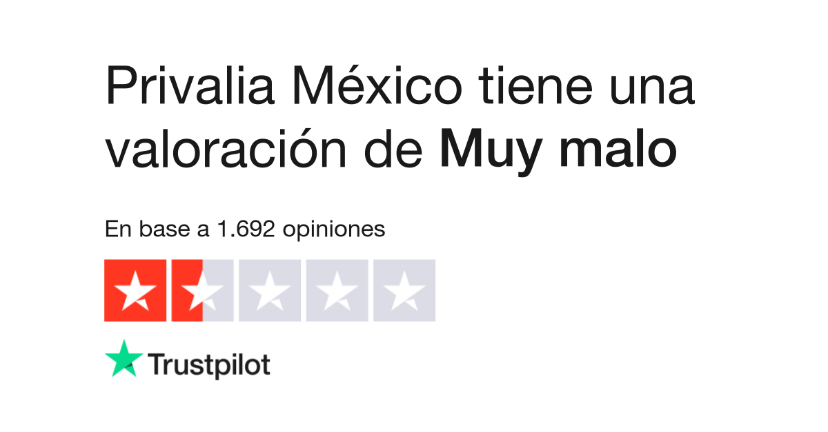 sobre Privalia México | las opiniones sobre el servicio de mex.privalia.com | de 70