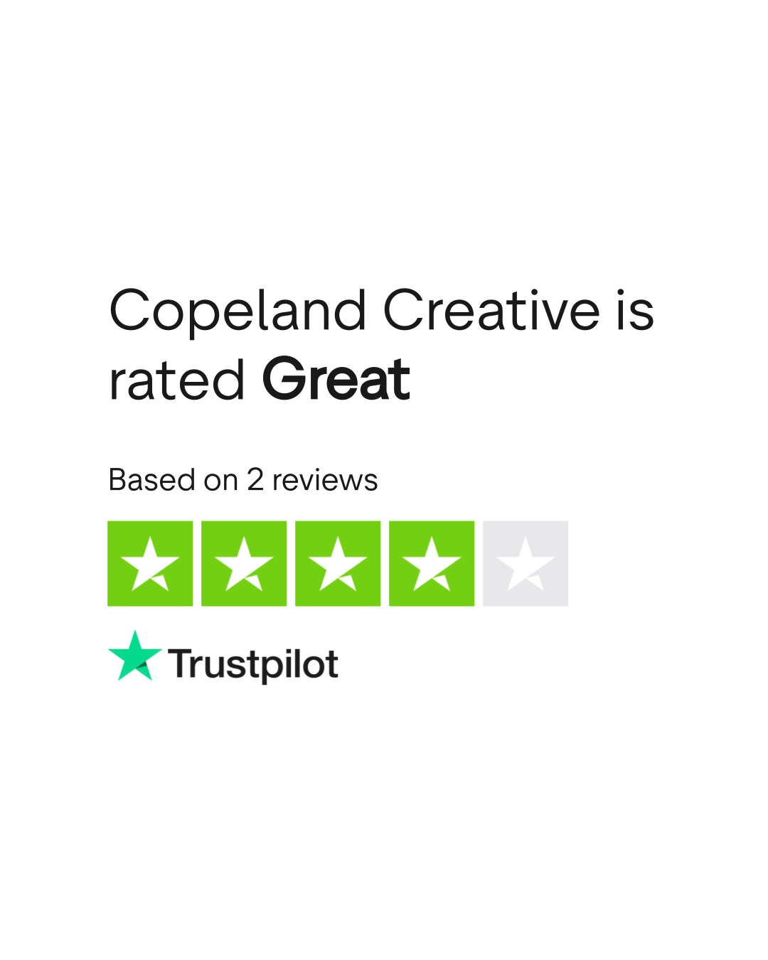 Copeland Creative Reviews Read Customer Service Reviews of