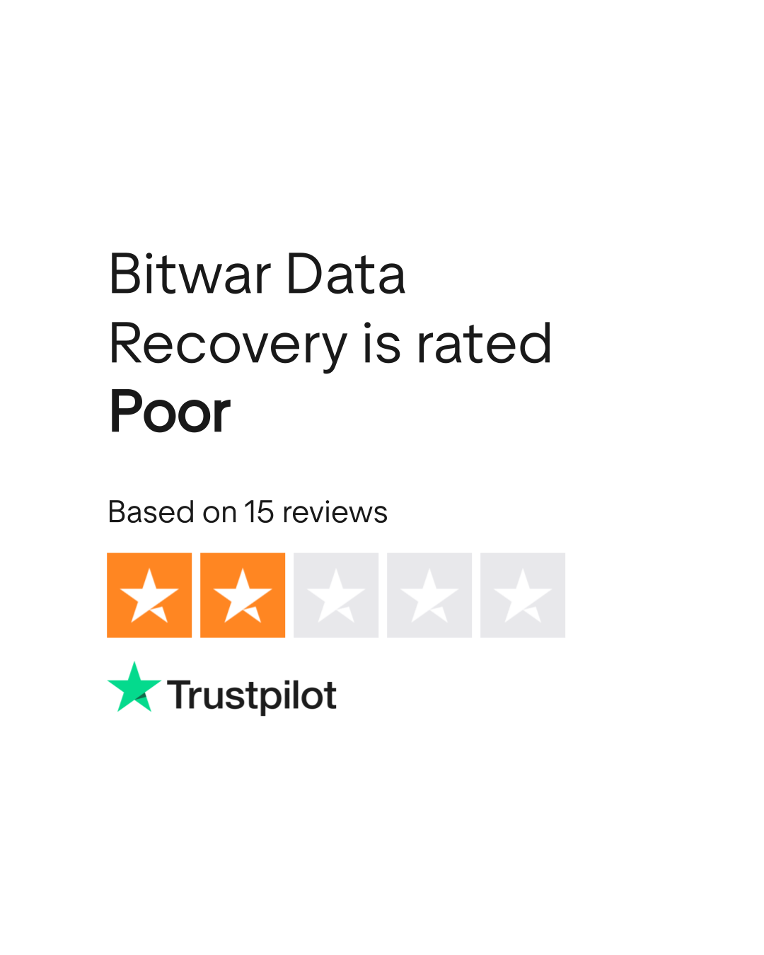Bitwar Data Recovery Reviews | Read Customer Service Reviews of  www.bitwar.net
