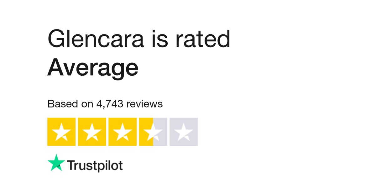 Glencara Reviews | Read Customer Service Reviews of glencara.com