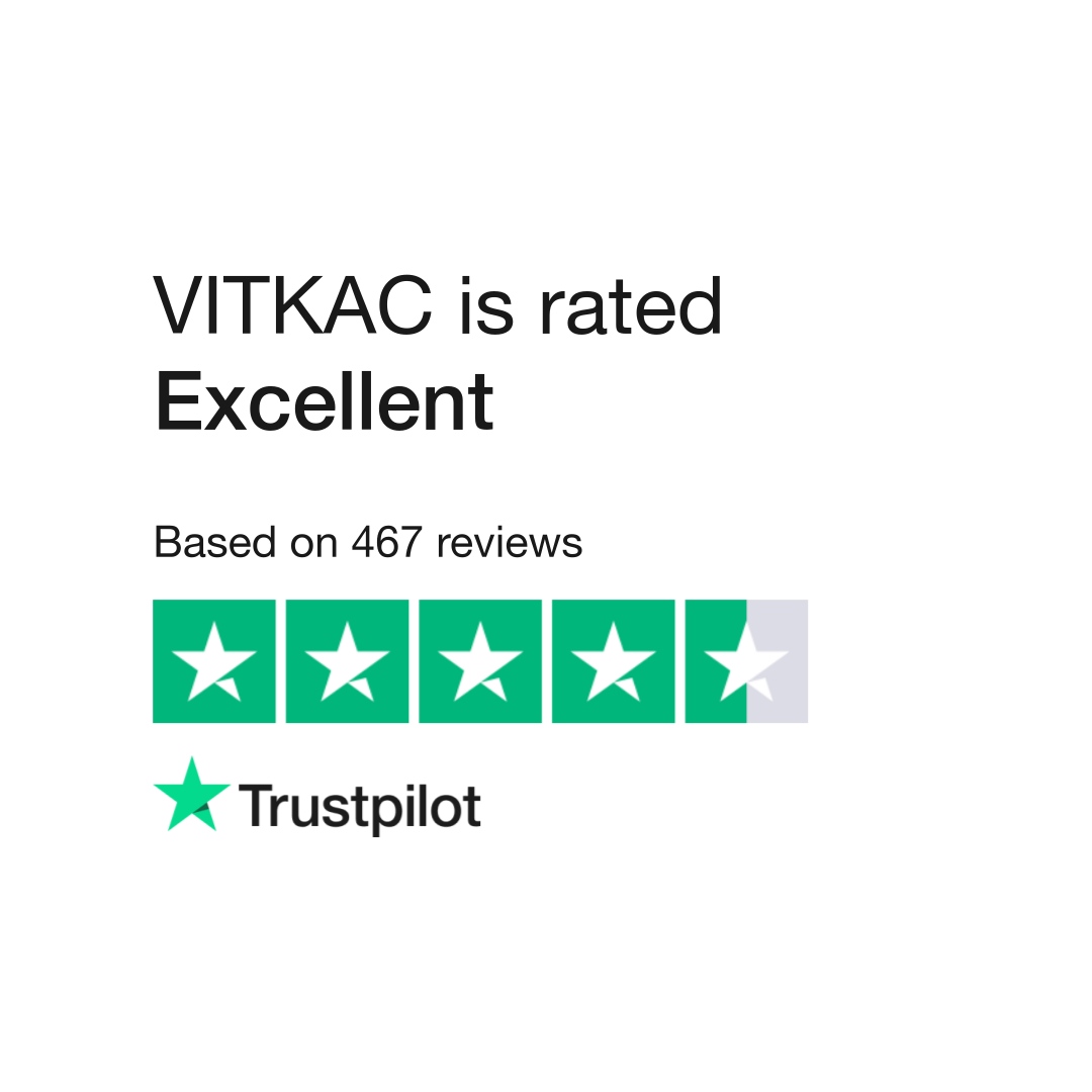 VITKAC Reviews  Read Customer Service Reviews of www.vitkac.com