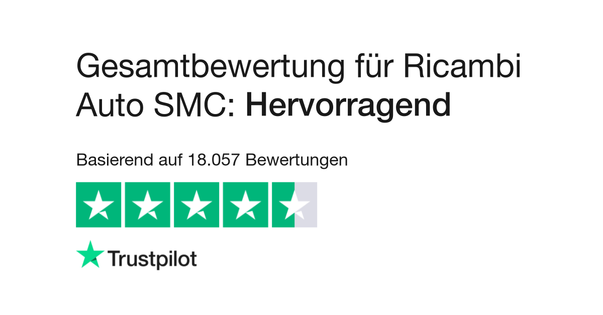 Bewertungen zu Ricambi Auto SMC  Lesen Sie Kundenbewertungen zu www.ricambi -smc.it