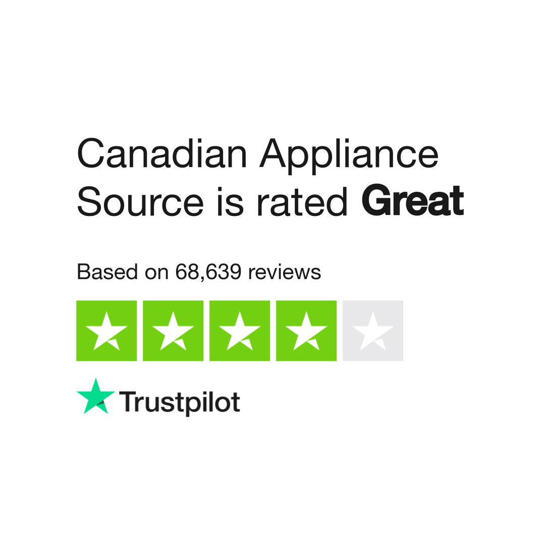 Canadian Appliance Source