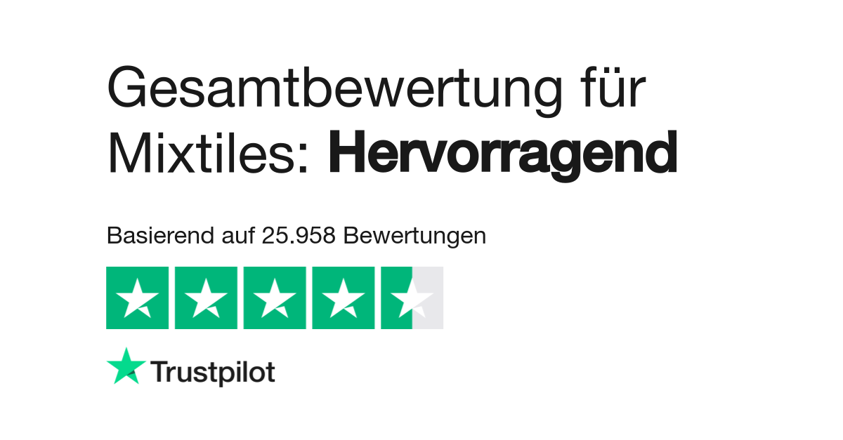 Bewertungen Zu Mixtiles Lesen Sie Kundenbewertungen Zu Mixtiles Com