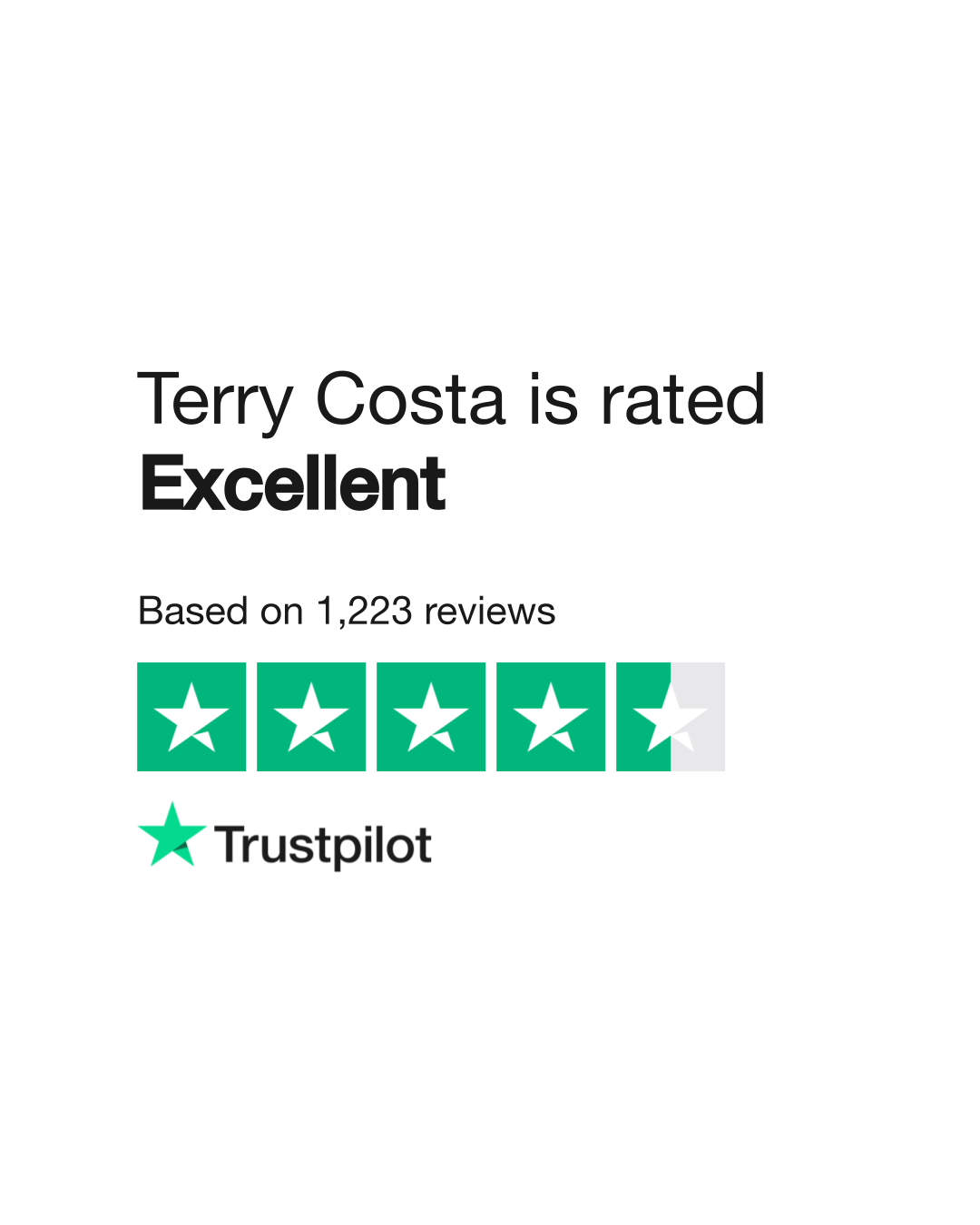 Terry 2025 costa reviews