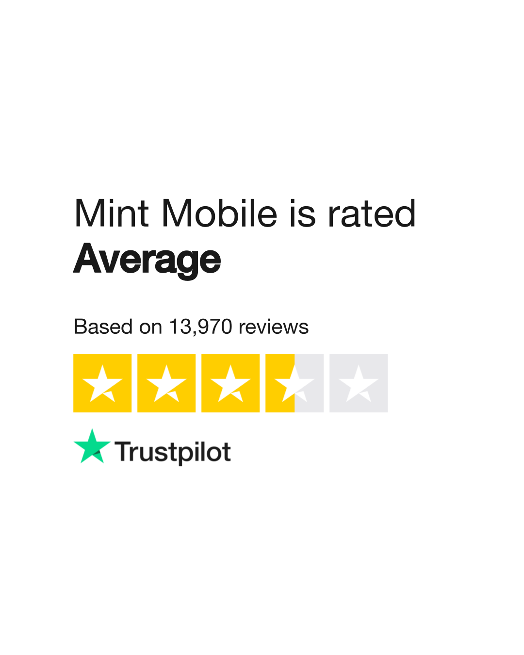 Bad things about Mint Mobile