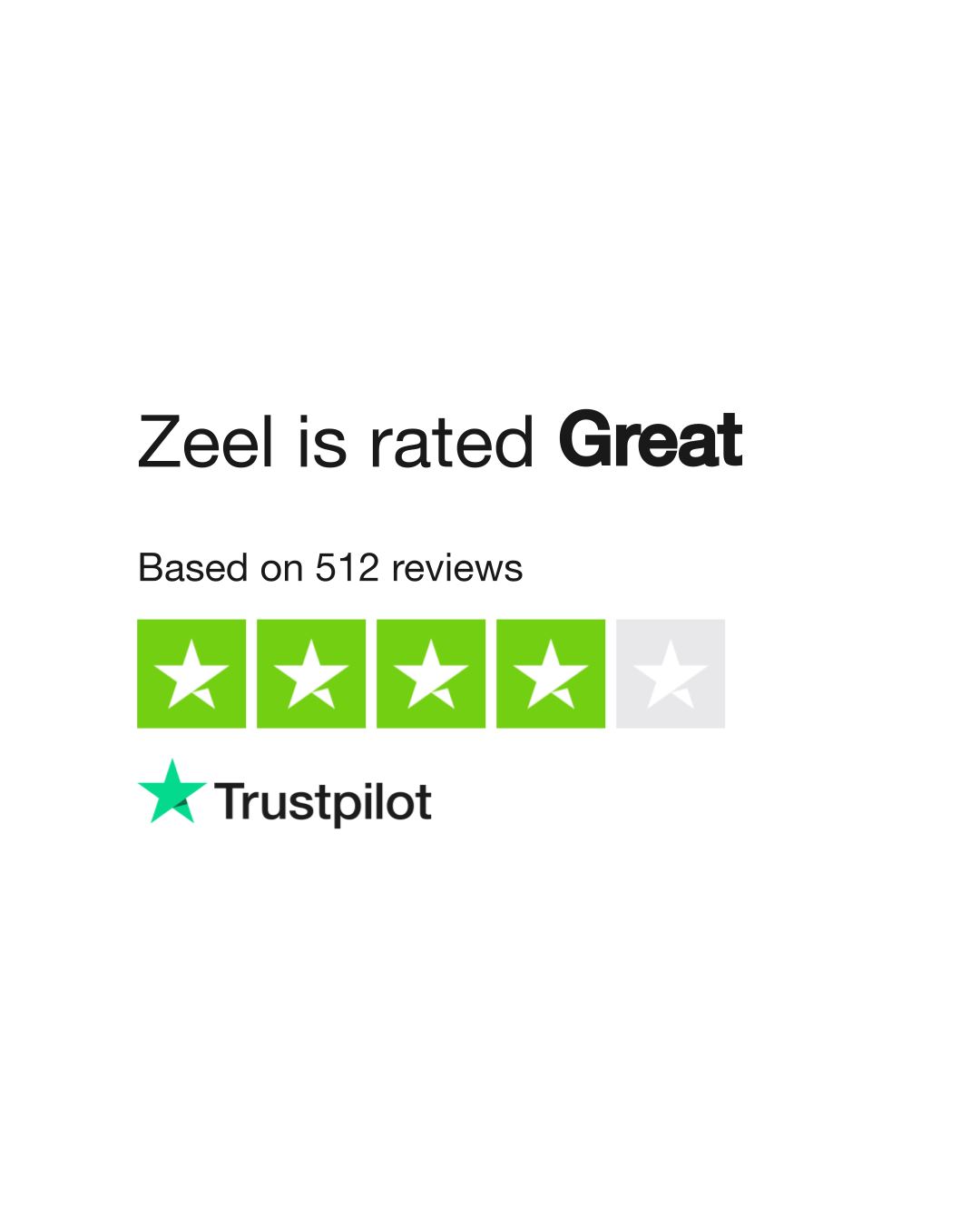 Zeel Reviews | Read Customer Service Reviews of zeel.com