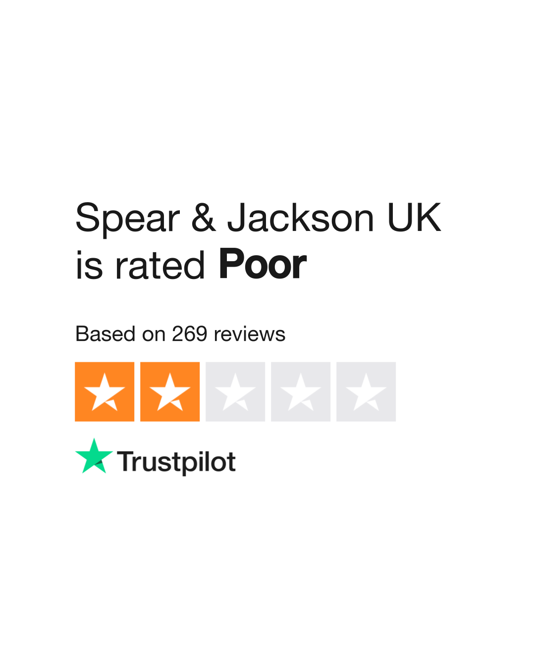 Spear Jackson UK Reviews Read Customer Service Reviews of www