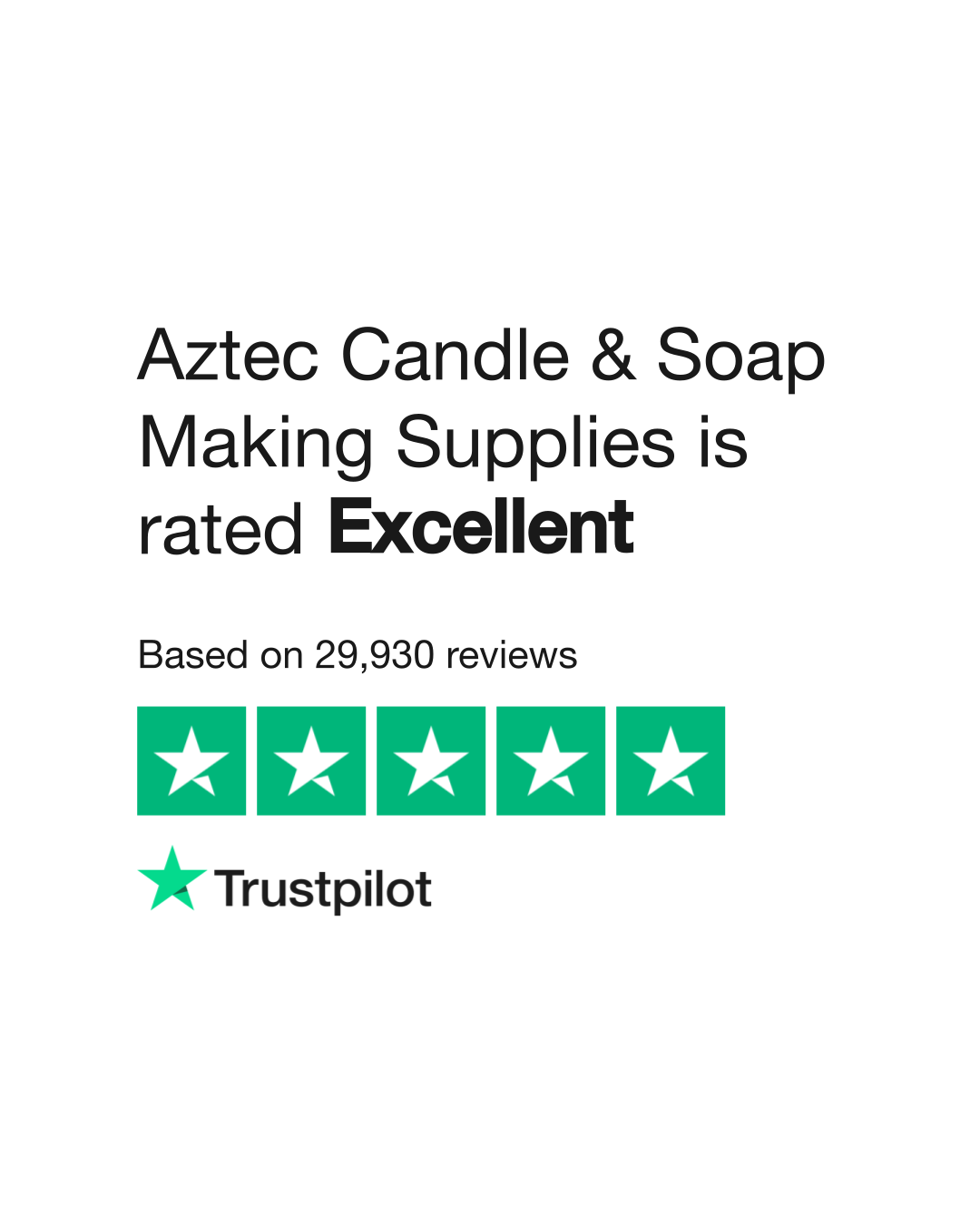 Aztec Candle & Soap Making Supplies Reviews  Read Customer Service Reviews  of candlemaking.com