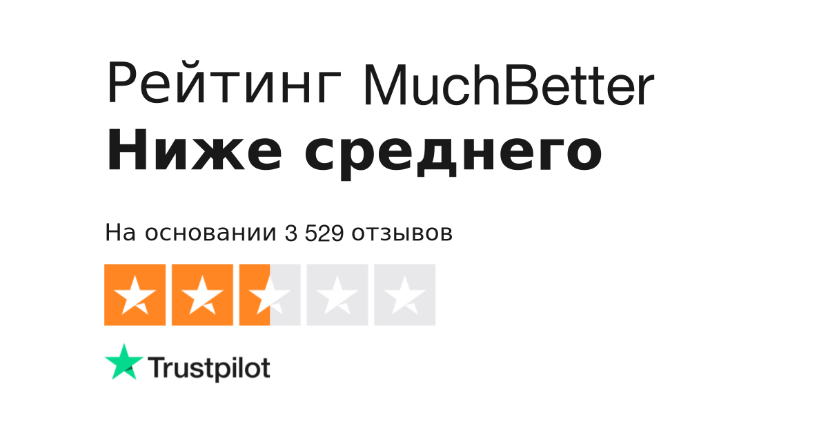 ru.trustpilot.com