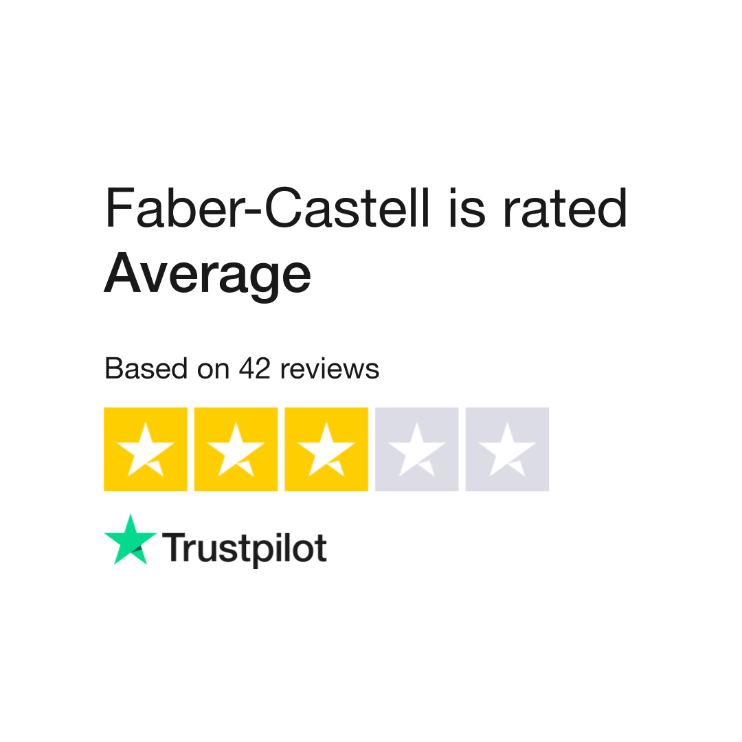 Faberkarlbox.shop Scam Store: A Fake Faber-Castell Website