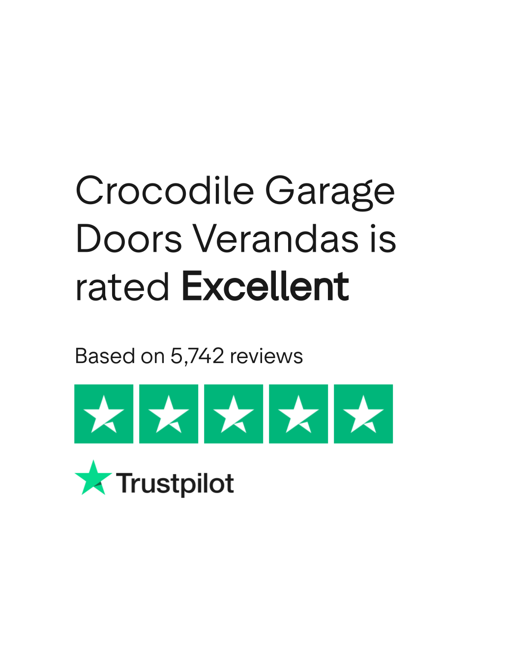 Crocodile Garage Doors Verandas Reviews Read Customer Service Reviews