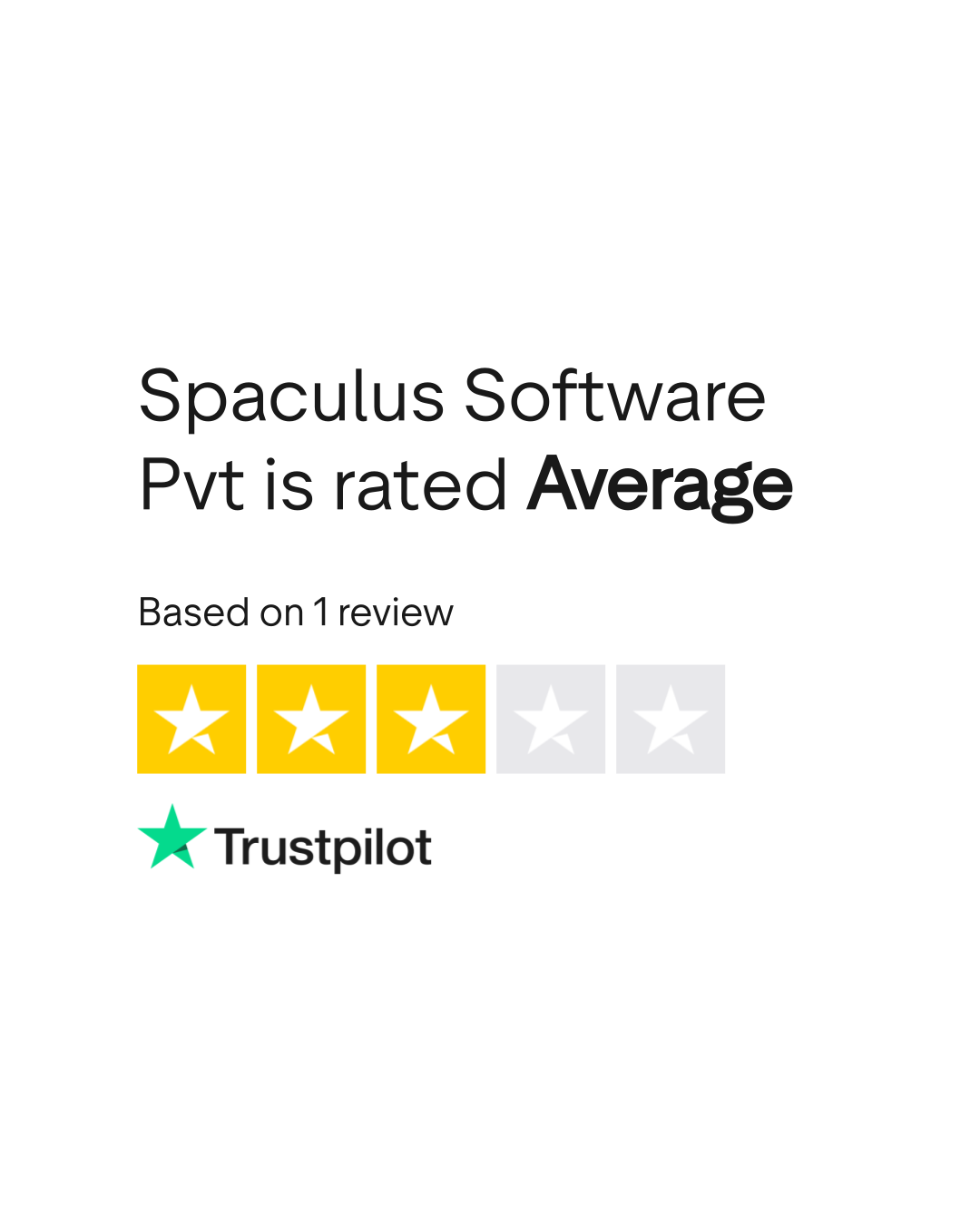 Spaculus Software Pvt Reviews | Read Customer Service Reviews of ...
