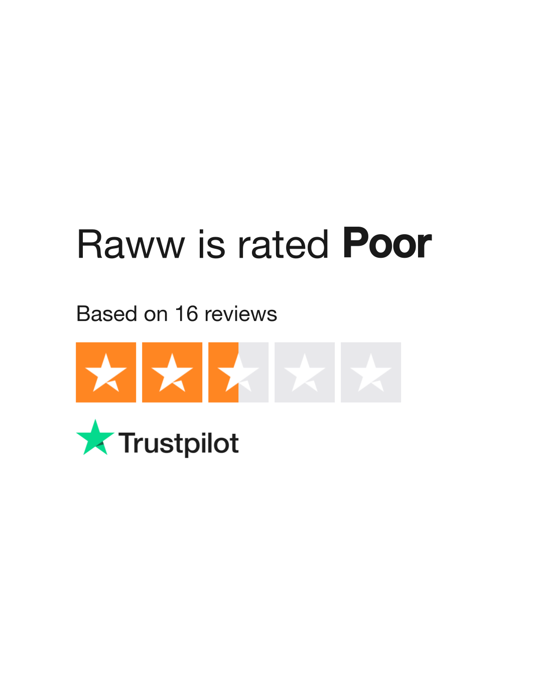 Raww gear cheap barehand gloves review