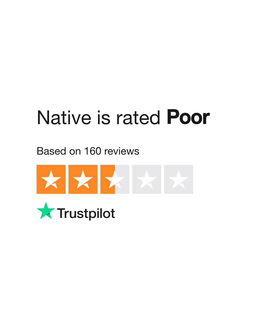 Native Reviews | Read Customer Service Reviews